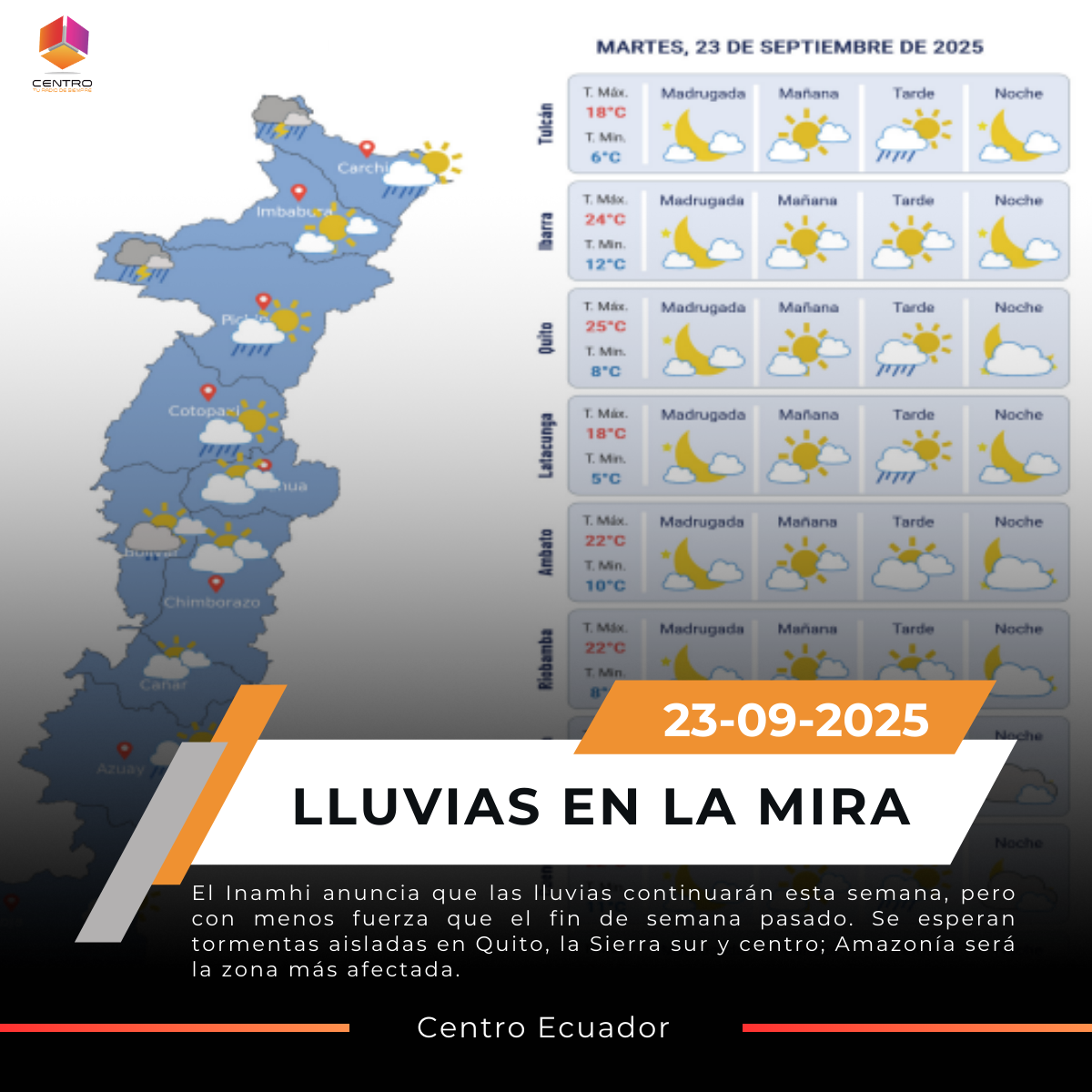 Lluvias marcan la semana en Ecuador post thumbnail image