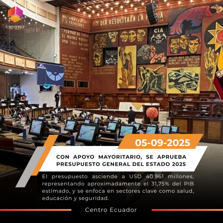 Asamblea Nacional aprueba Proforma Presupuestaria 2025 con 80 votos a favor