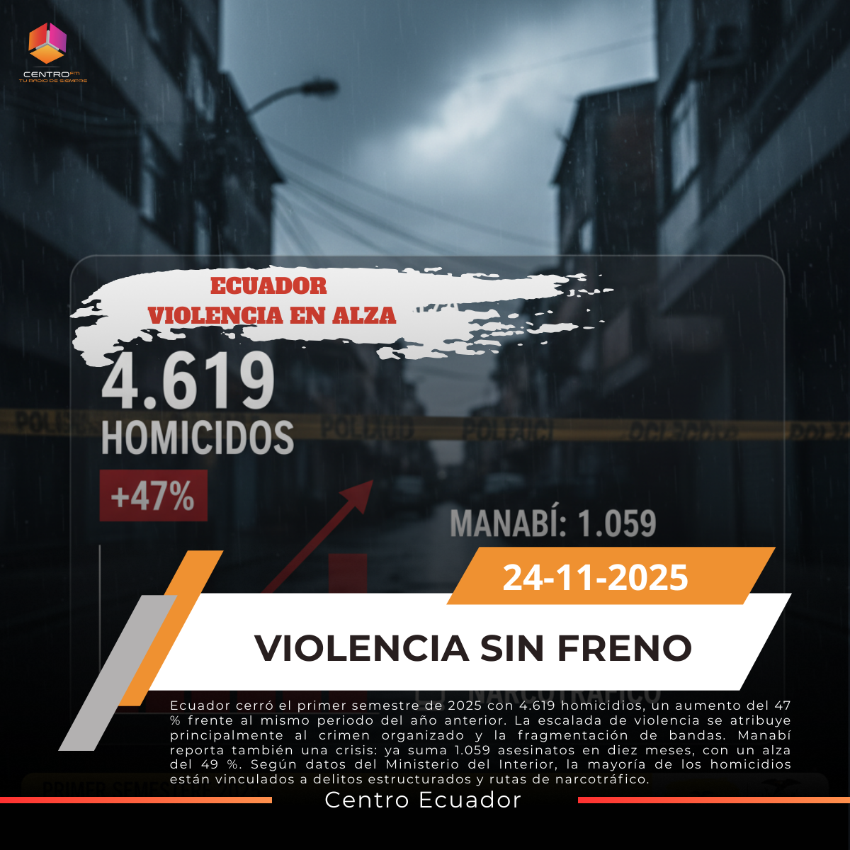 Ecuador vive su semestre más violento: 4.619 homicidios registrados post thumbnail image